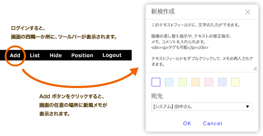 ログインすると、画面の四隅一か所に、ツールバーが表示されます。Add ボタンをクリックすると、画面の任意の場所に新規メモが表示されます。