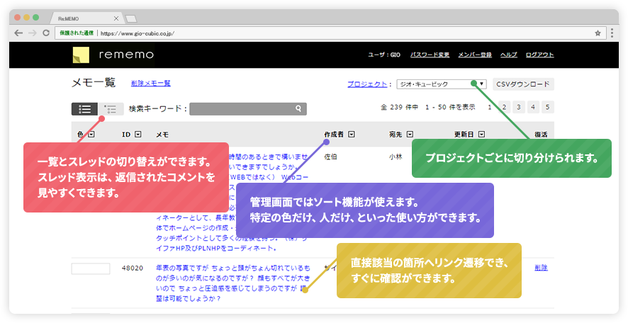プロジェクトごとに切り分けられます。